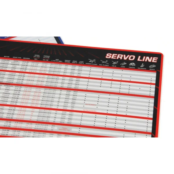 Servo Mat Application Chart &mdash; image 3 of 3