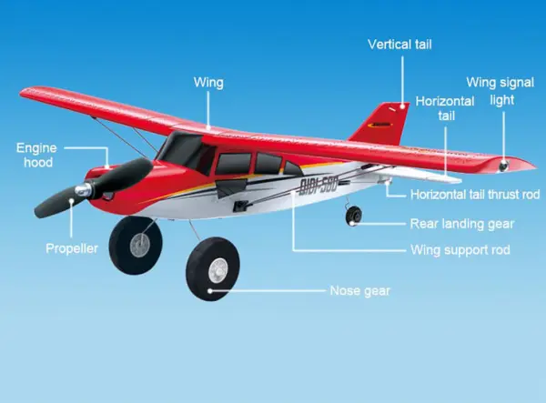 Kootai Maule 512mm RTF - Red &mdash; image 5 of 10
