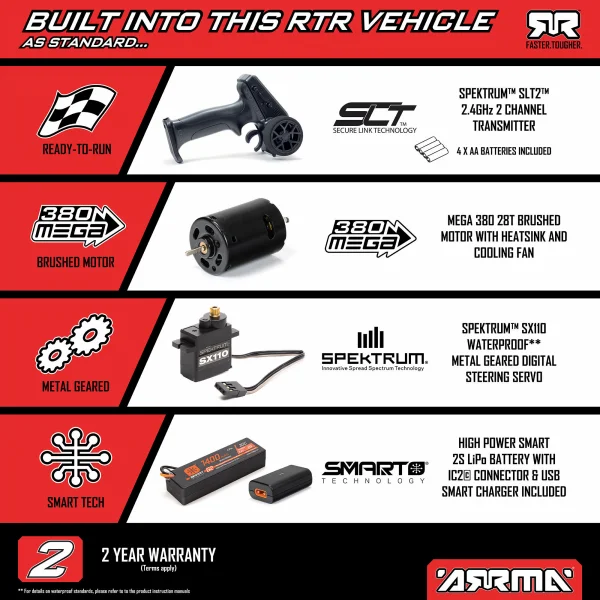 Arrma Gorgon GROM