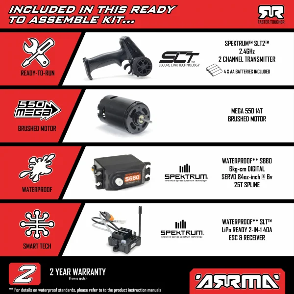 Arrma Gorgon RTA Assembly Kit