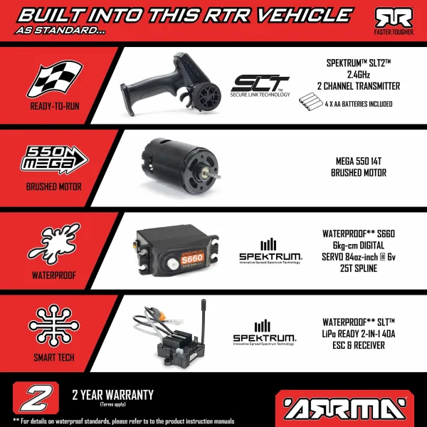 Arrma Gorgon MT - RTR With Battery + Charger — image 14 of 17