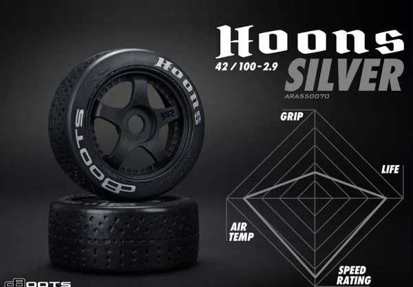 DBoots Hoons 42/100 2.9 Silver Belted Tyres on 5-Spoke 17mm Hex Wheels (2)