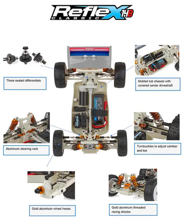 Team Associated Reflex 14B Buggy Classic Kit — image 20 of 20