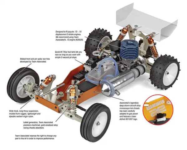 Team Associated RC10GB Nitro Buggy Kit — image 12 of 12