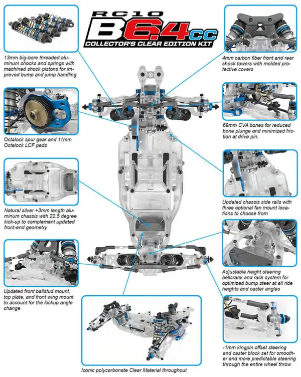 Associated RC10B6.4CC Collectors Clear Edition Kit &mdash; image 18 of 18