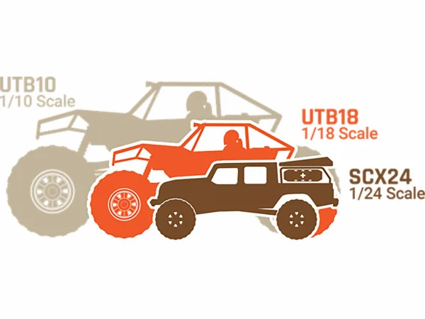 Axial UTB18 Capra