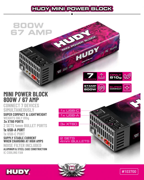 Hudy Mini Power Block 800W / 67 AMP - EU Plug — image 4 of 5