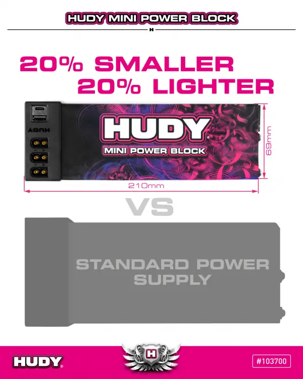 Hudy Mini Power Block 800W / 67 AMP - US Plug &mdash; image 2 of 5