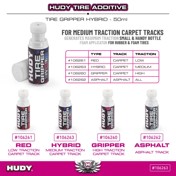 Hudy Tire Additive - Tire Gripper Hybrid - 50Ml — image 2 of 2
