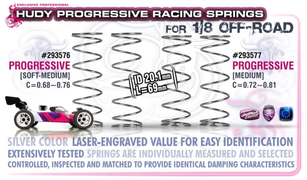 Hudy Off-Road Spring Set Progressive Medium, Id 20.1mm, L=69mm (2)