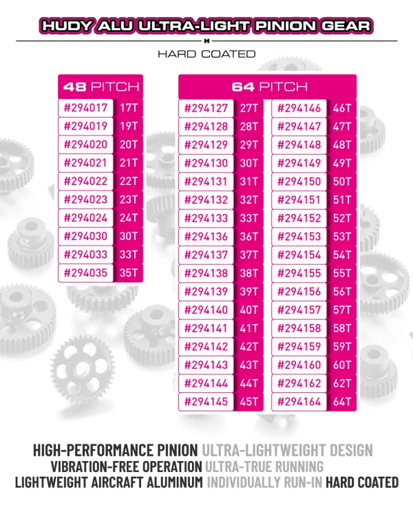 Hudy Aluminium Ultra-Light Pinion Gear - Hard Coated - 55T / 64DP — image 4 of 4