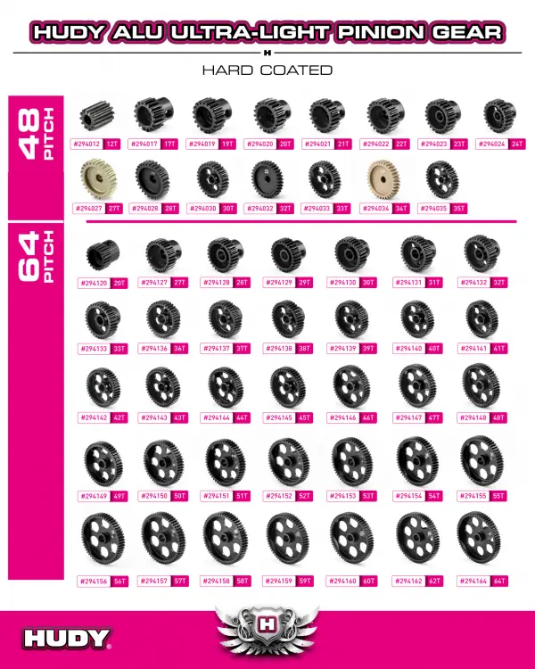 Hudy Aluminium Ultra-Light Pinion Gear - Hard Coated - 28T / 64DP &mdash; image 2 of 3