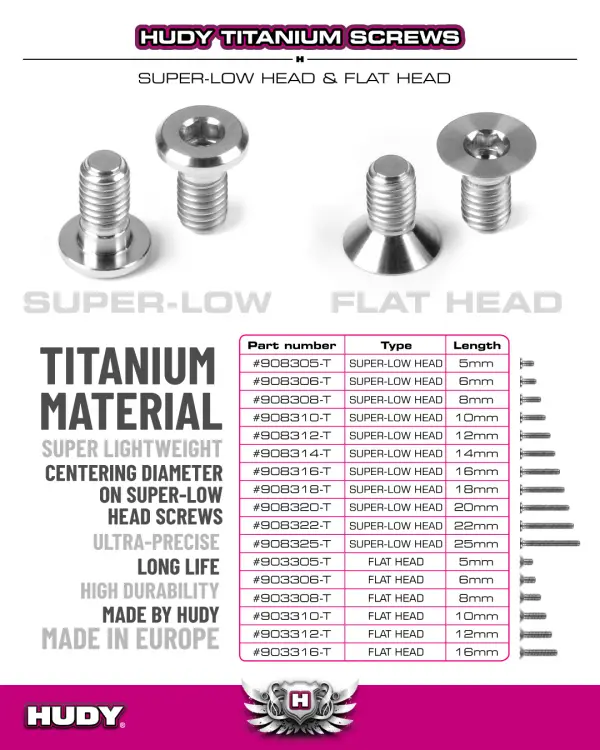 Hudy Titanium Hex Super Low Head Screw SLH M3X6 (10) — image 2 of 2