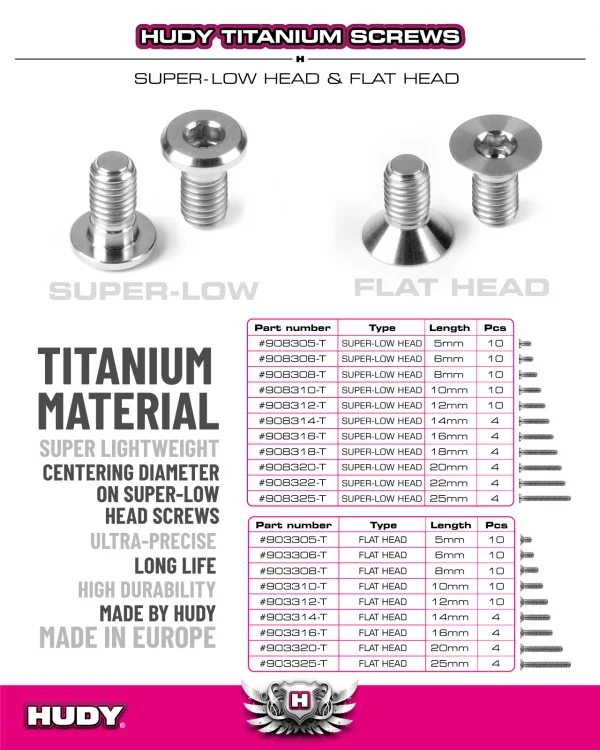Hudy Titanium Super-Low Head Screw Centering Dia M3X14 (4)