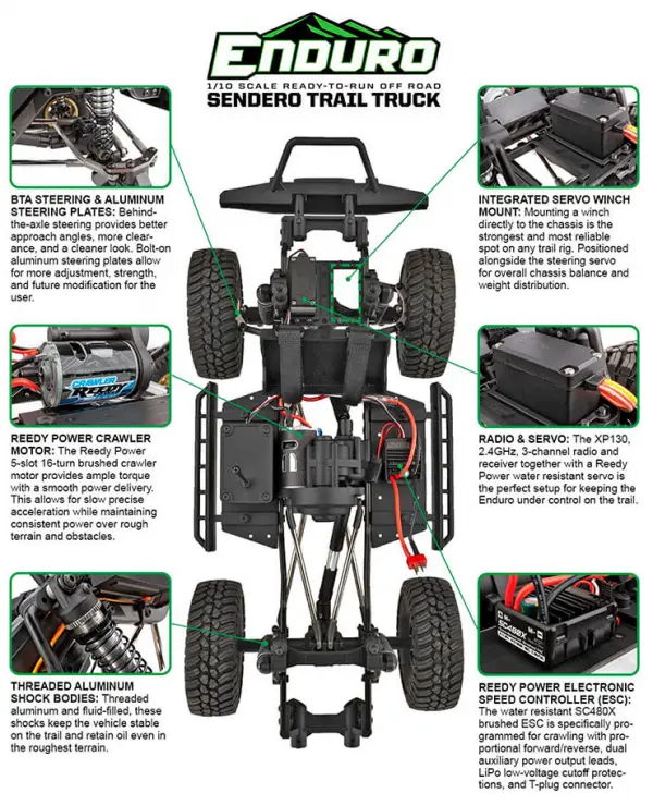 Element RC Enduro Trail Truck Sendero HD Black RTR &mdash; image 18 of 18