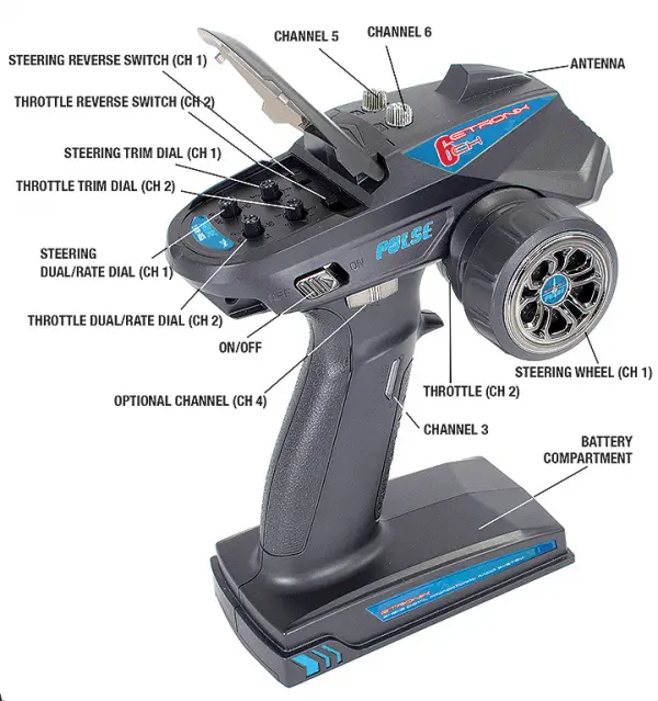 eTronix Pulse EX6G Transmitter With Receiver — image 7 of 8