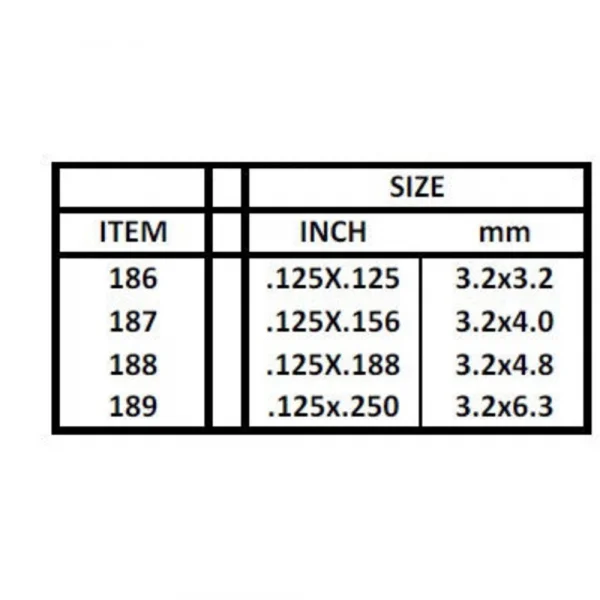 Evergreen 14in (35cm) Strip .010x.060in (10 per pack)