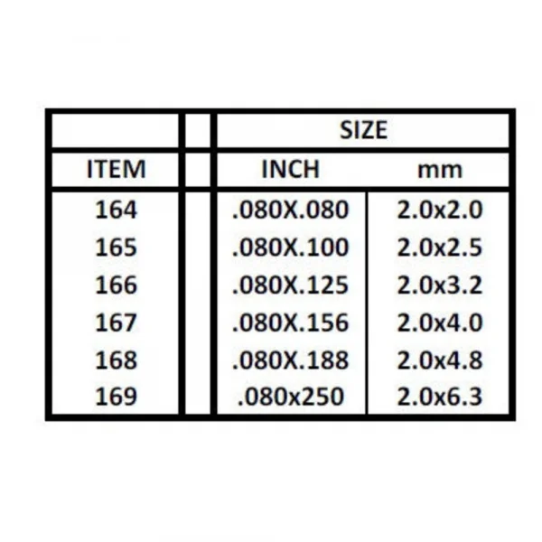 Evergreen 14in (35cm) Strip .010x.060in (10 per pack)