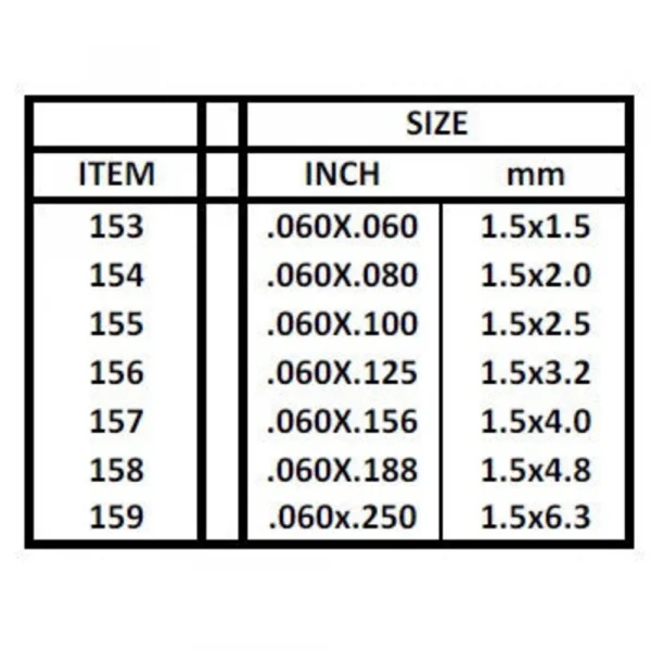 Evergreen 14in (35cm) Strip .010x.060in (10 per pack)