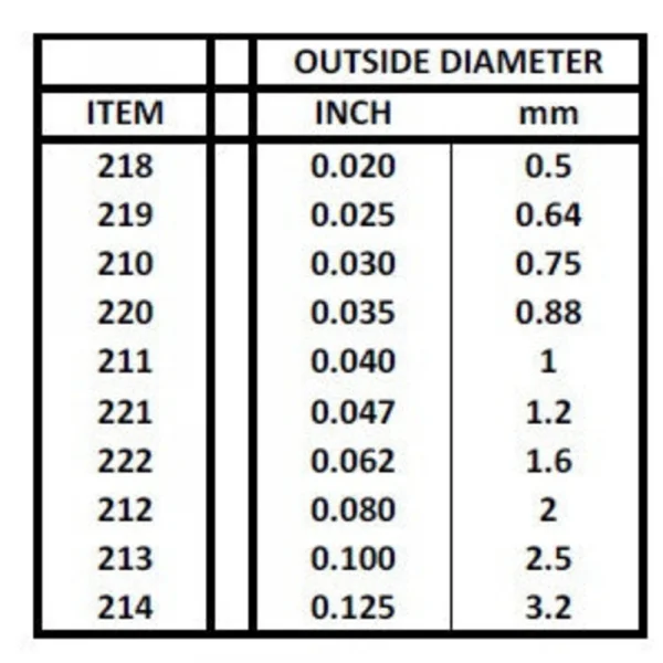 Evergreen [5-210] 14 Rod .030 (50 per pack)