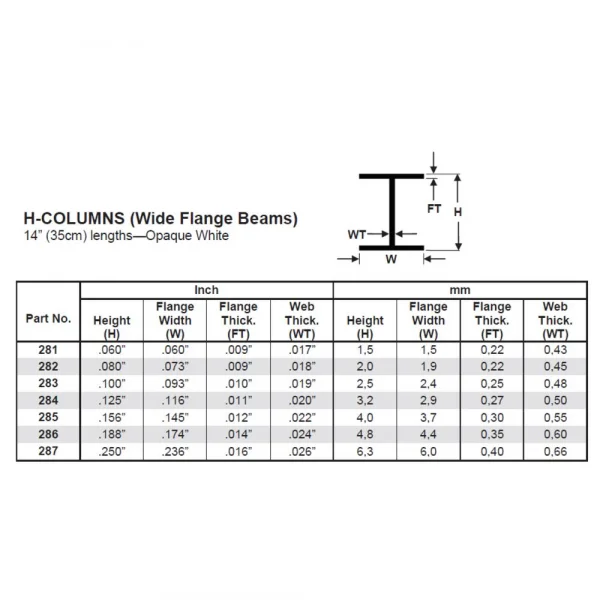 Evergreen [6-282] 14 H-Column .080 (100 per pack)