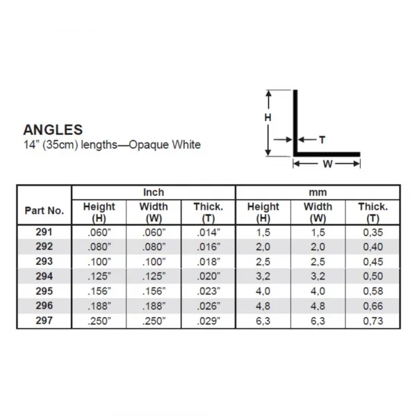 Evergreen [6-293] 14 Angle .100 (100 per pack)