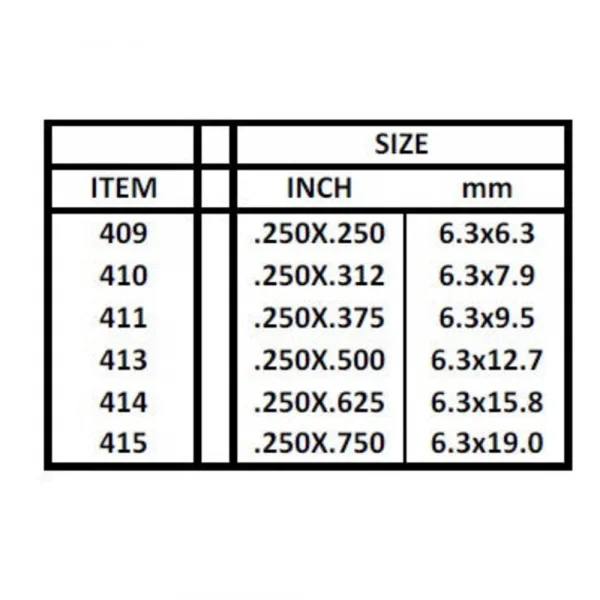 Evergreen 24in (60cm) Strip .080x.438in (7 per pack)