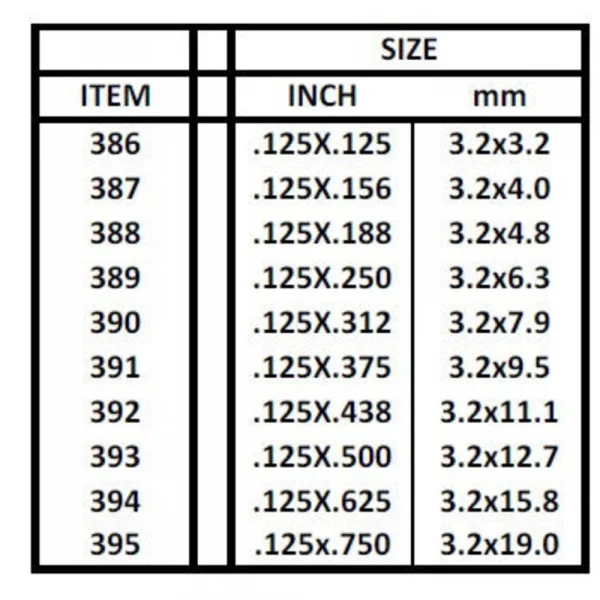 Evergreen 24in (60cm) Strip .080x.438in (7 per pack)
