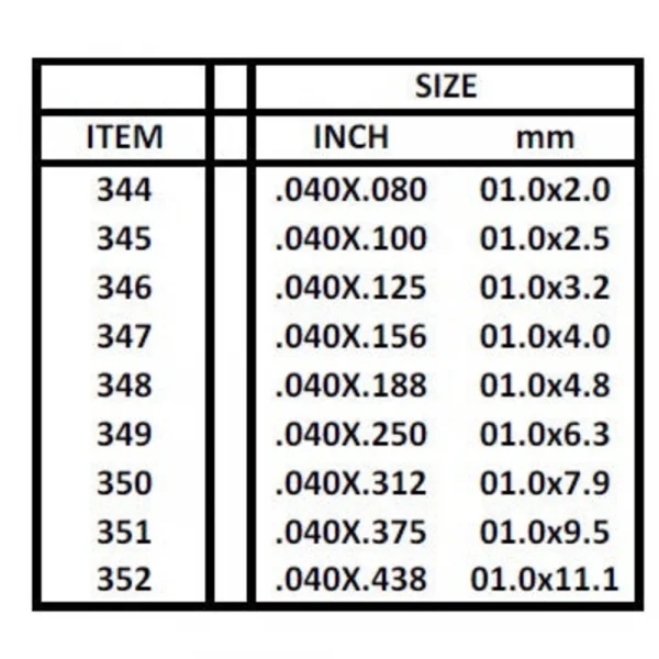 Evergreen 24in (60cm) Strip .080x.438in (7 per pack)