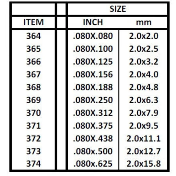 Evergreen 24in (60cm) Strip .080x.438in (7 per pack)