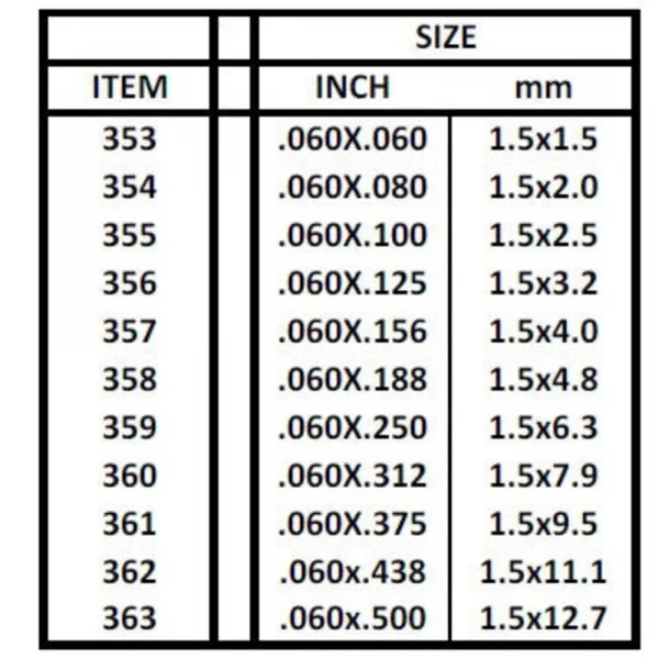 Evergreen 24in (60cm) Strip .080x.438in (7 per pack)