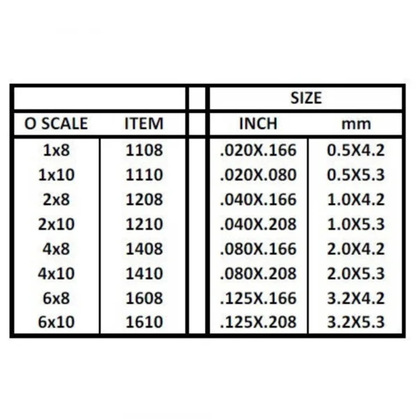 Evergreen [6-1210] 14 O-Scale Strip (2 x 10) .040 x .200 (100 per pack)