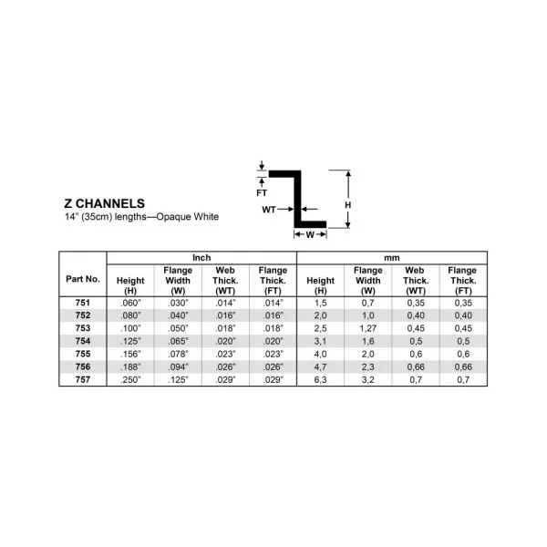 Evergreen [5-753] 14 Z-Channel .100 (20 per pack)