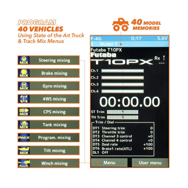 Futaba 10PX Transmitter With R404SBS Receiver