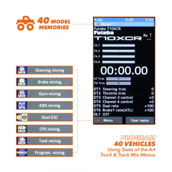 Futaba T10XCR Transmitter with R404SBS Receiver