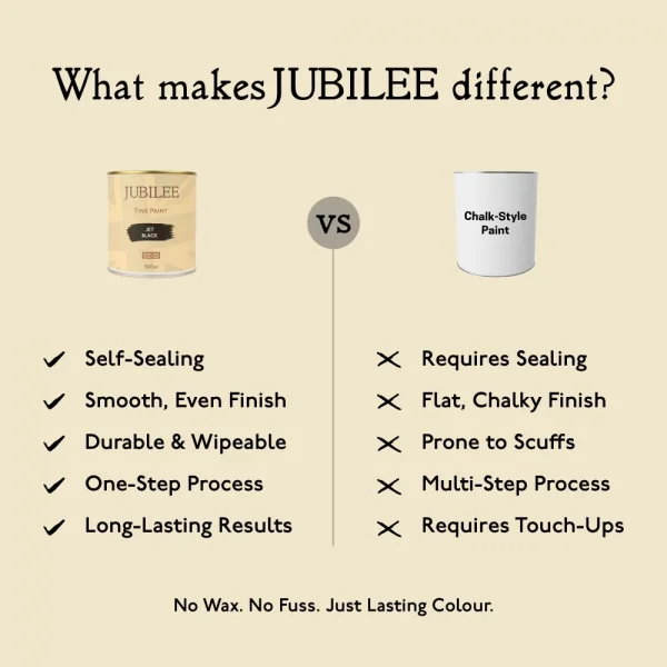 Guild Lane Jubilee Maker Paint, Natal Rose (500ml)