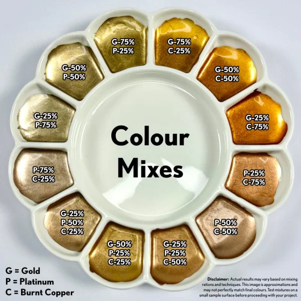 Guild Lane Super GILD Set, Gold, Platinum, Burnt Copper (3x 60ml)
