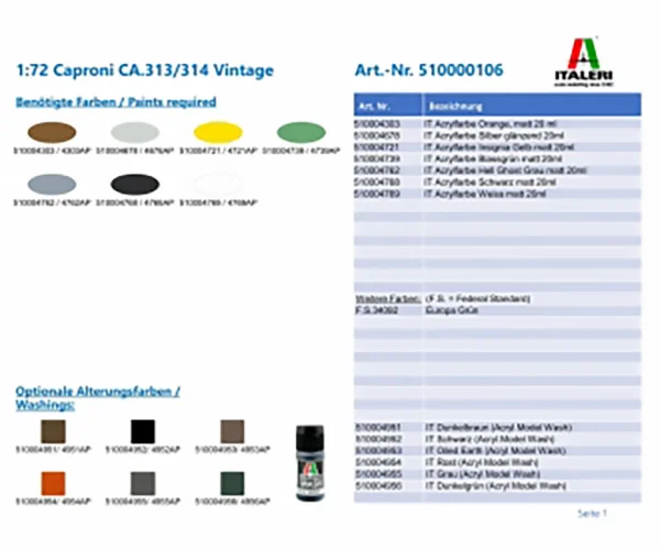 Italeri Caproni Ca 313/314 Ltd Edition — image 4 of 9