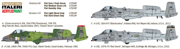 Italeri A-10 Gulf War — image 2 of 11
