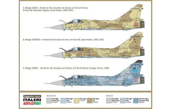 Italeri Mirage 2000C — image 11 of 14