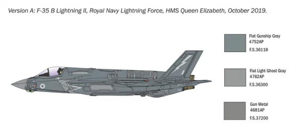 ITALERI 1425 RAF Lockheed Martin F-35B Lightning II 1:72 Plastic Model Plane Kit