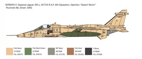 Italeri Sepecat Jaguar Gr.1-3 Raf Service — image 6 of 12