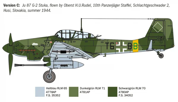 Italeri Ju-87G-2 Kanonenvogel &mdash; image 6 of 9