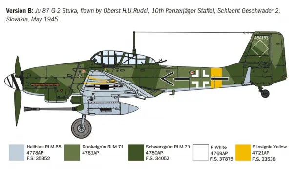 Italeri Ju-87G-2 Kanonenvogel — image 10 of 10