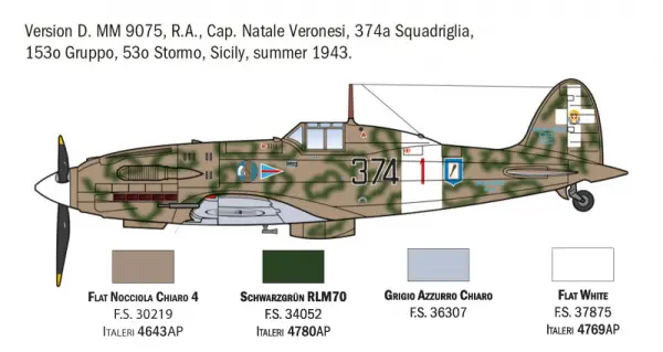 Italeri MC.202 Folgore Aces — image 15 of 15