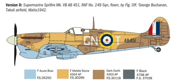Italeri Spitfire Mk.V / Mk.IX Aces — image 4 of 15