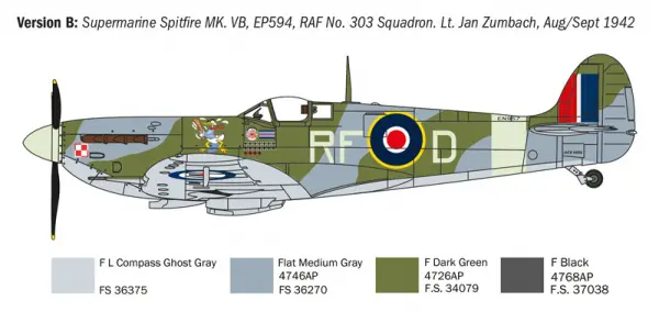 Italeri Spitfire Mk.V / Mk.IX Aces — image 2 of 17