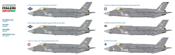 Italeri F-35A Lightning II