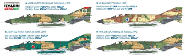 Italeri F-4E Phantom II