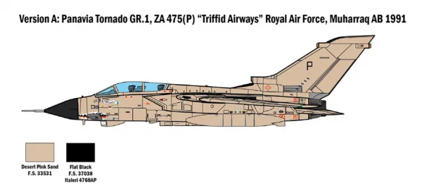 Italeri Tornado Ids